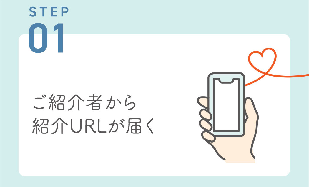 STEP01:ご紹介者から紹介URLが届く