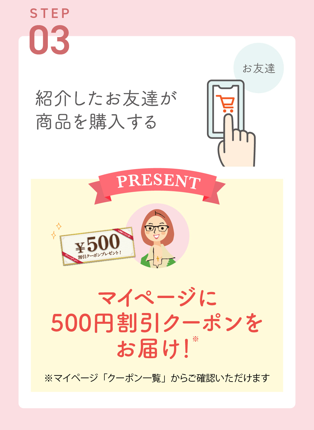 STEP03：紹介したお友達が商品を購入する　⇒マイページに500円割引クーポンをお届け！※マイページ「クーポン一覧」からご確認いただけます