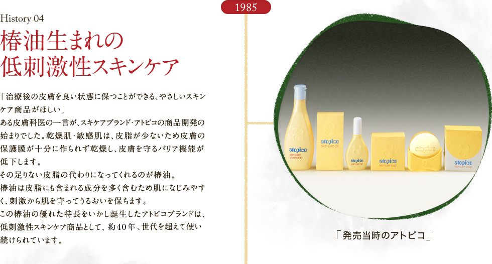 HISTORY04 椿油生まれの 低刺激性スキンケア　「治療後の皮膚を良い状態に保つことができる、やさしいスキンケア商品がほしい」ある皮膚科医の一言が、スキンケアブランド・アトピコの商品開発の始まりでした。乾燥肌・敏感肌は、皮脂が少ないため皮膚の保護膜が十分に作られず乾燥し、皮膚を守るバリア機能が低下します。その足りない皮脂の代わりになってくれるのが椿油。椿油は皮脂にも含まれる成分を多く含むため肌になじみやすく、刺激から肌を守ってうるおいを保ちます。この椿油の優れた特長をいかし誕生したアトピコブランドは、低刺激性スキンケア商品として、約40年、世代を超えて使い続けられています。