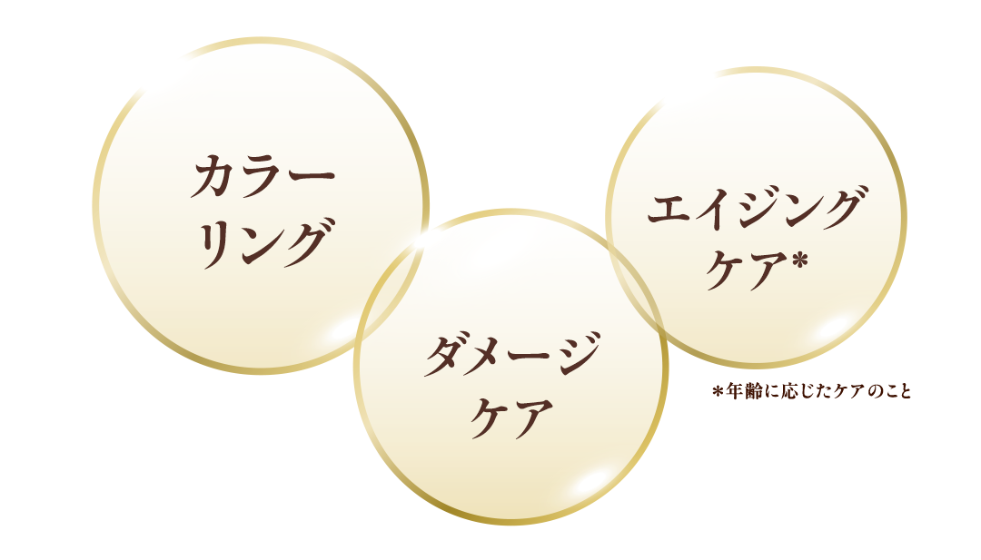カラーリング　ダメージケア　エイジングケア