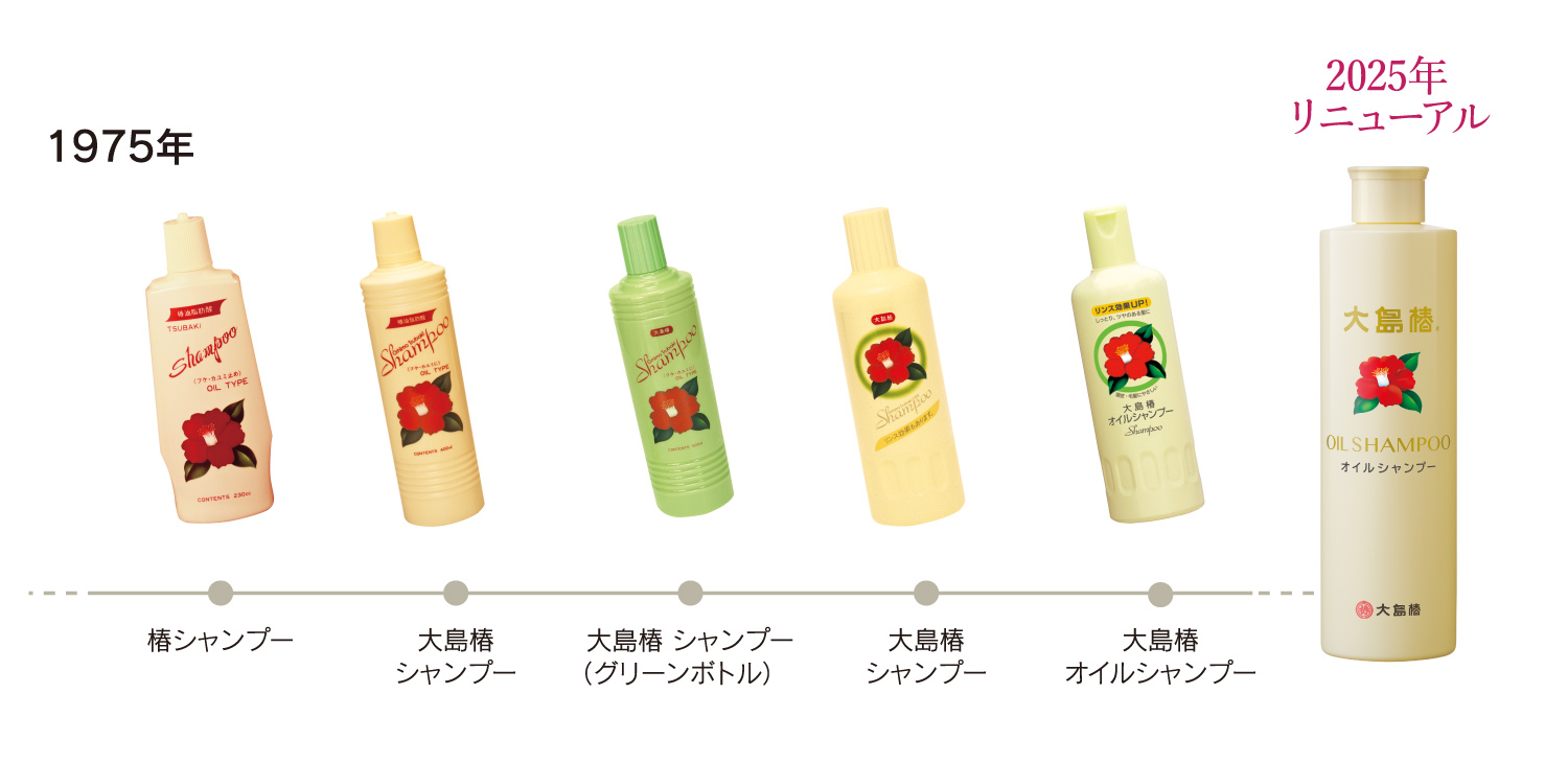 歴代の大島椿 オイルシャンプー