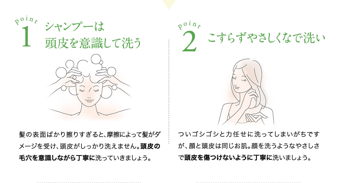 1.シャンプーは頭皮を意識して洗う2.こすらずやさしくなで洗い