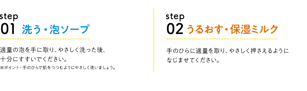 step01:洗う泡ソープ　step02:うるおす・保湿ミルク