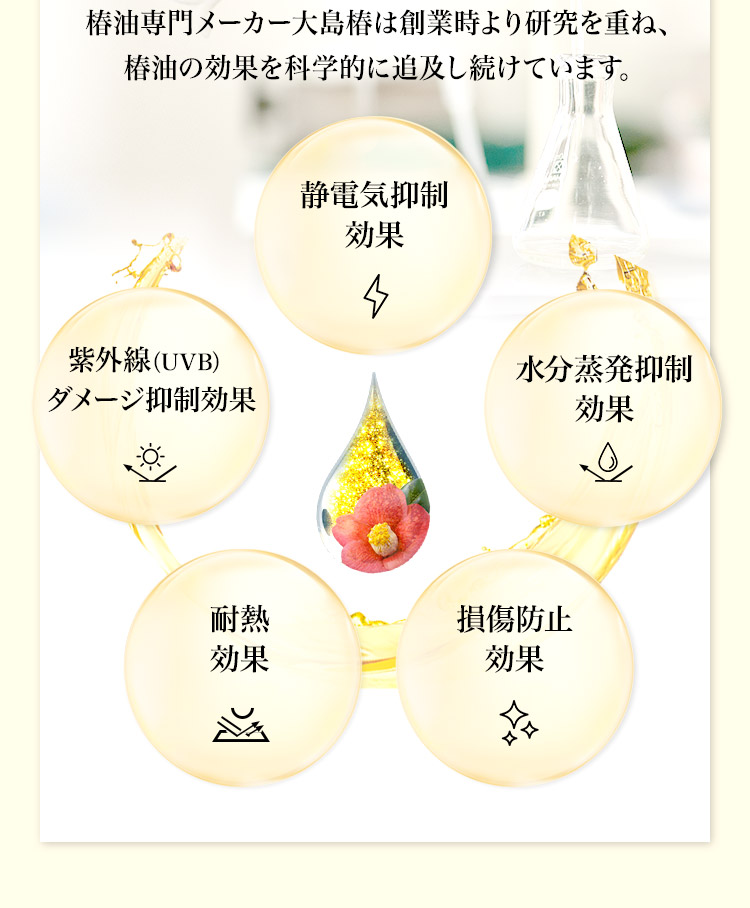 椿油専門メーカー大島椿は創業時より研究を重ね、椿油の効果を科学的に追及し続けています。